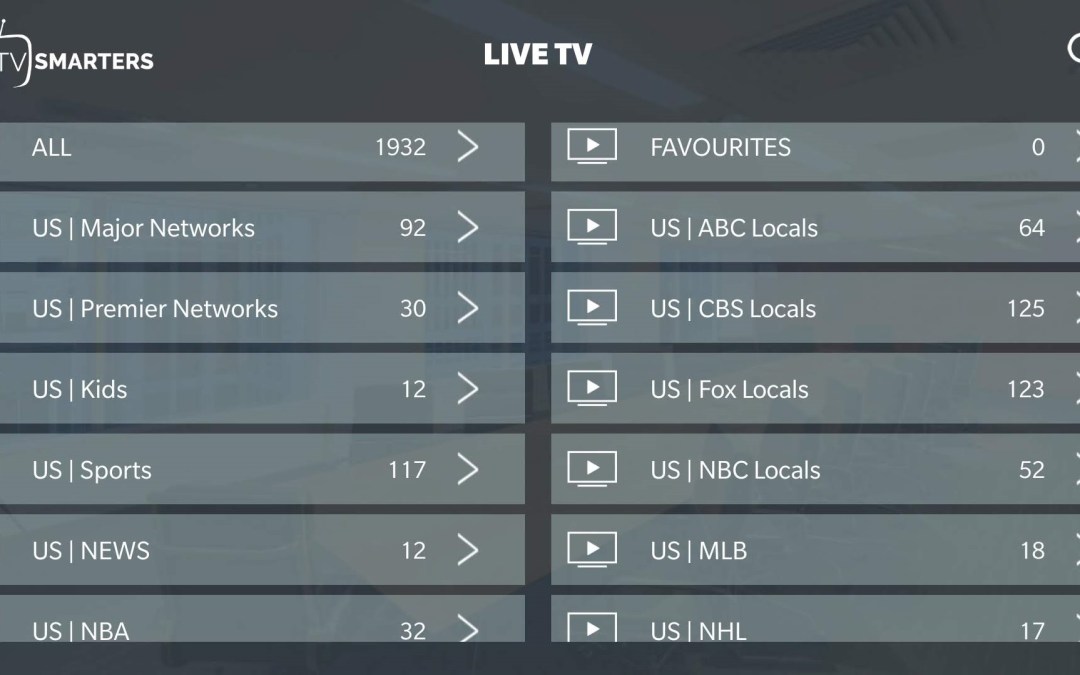 Channels list